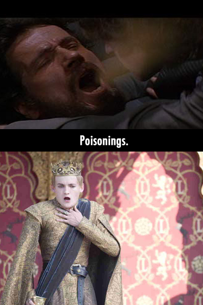 15 Poisonings